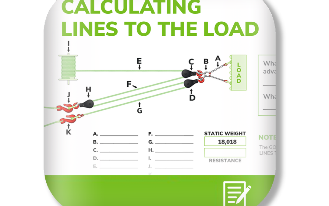 Calculating Lines to The Load