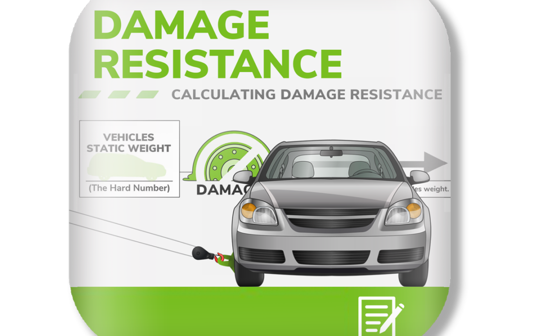 Damage Resistance