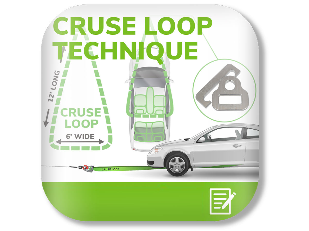 The Cruse Loop Package – WreckMaster