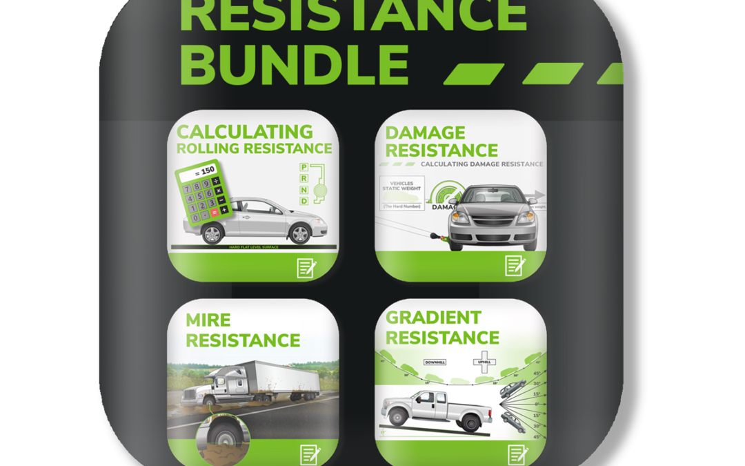 Resistance Bundle