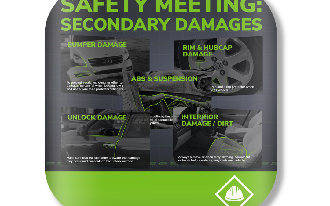 Safety Meeting: Secondary Damages