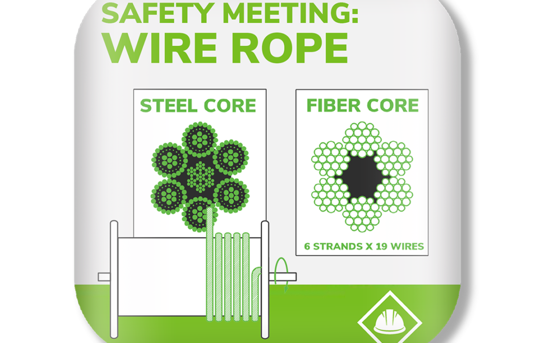 Safety Meeting: Wire Rope